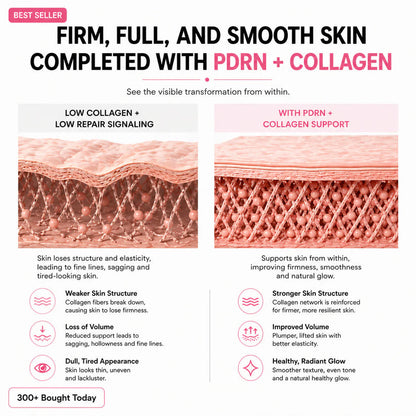 🔥LAST DAY 60% OFF Pureretain Korean Pink CollagenVolume Multi Balm